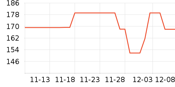 ׿��ţ��/��Ʒ��ʷ�۸�