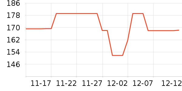 ׿��ţ��/��Ʒ��ʷ�۸�