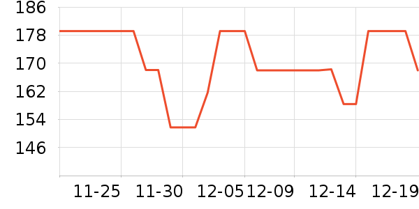 ׿��ţ��/��Ʒ��ʷ�۸�