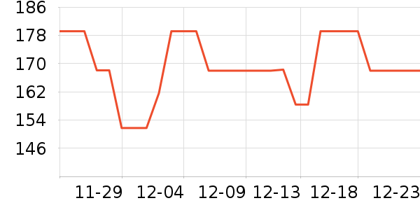 ׿��ţ��/��Ʒ��ʷ�۸�