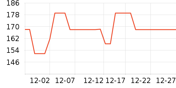 ׿��ţ��/��Ʒ��ʷ�۸�