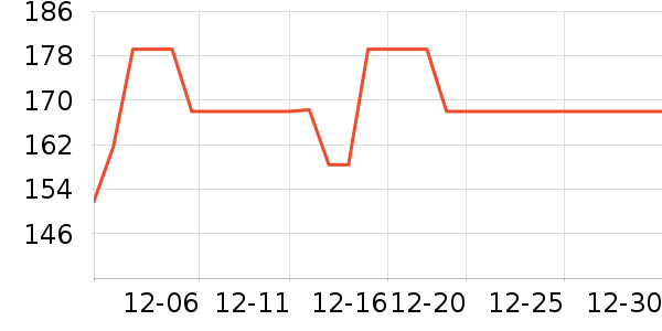 ׿��ţ��/��Ʒ��ʷ�۸�