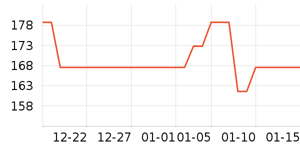 ׿��ţ��/��Ʒ��ʷ�۸�