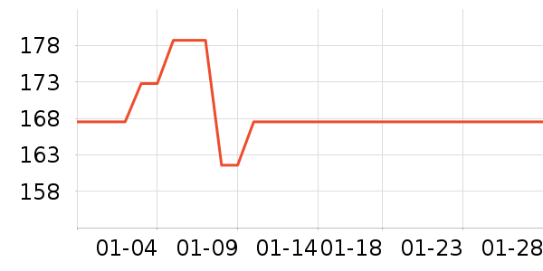 ׿��ţ��/��Ʒ��ʷ�۸�