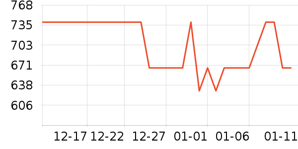 ����֮Կ�۵�/�����ʷ�۸�