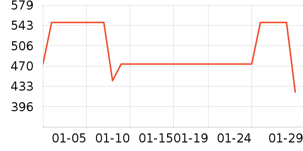 ��ջ����/�㽺��ʷ�۸�