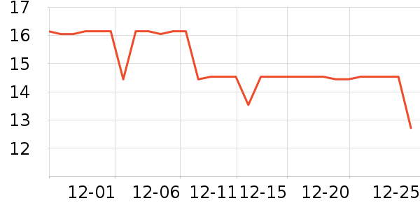 ������������ʷ�۸�