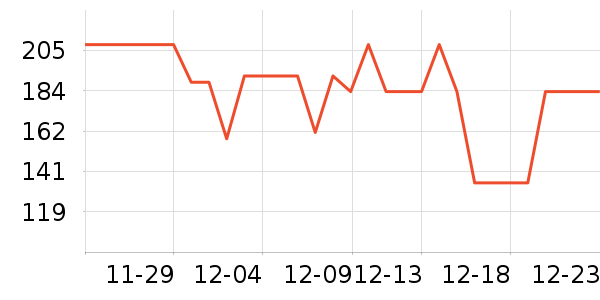 ideo��Я/�ƶ���Դ��ʷ�۸�