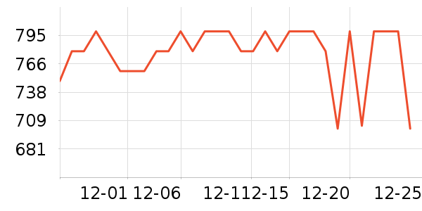 С�״�ӡ����ʷ�۸�