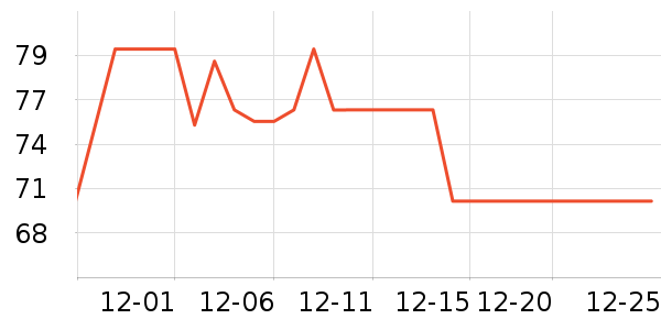 ��������ϴ��������ʷ�۸�