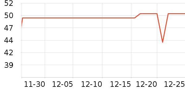 è�˱�ů������ʷ�۸�