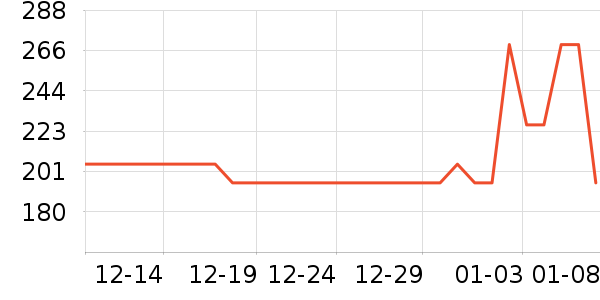 ��ʿ�Ἣ���ֻ���ʷ�۸�