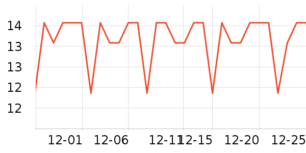 ������ͥ������ʷ�۸�