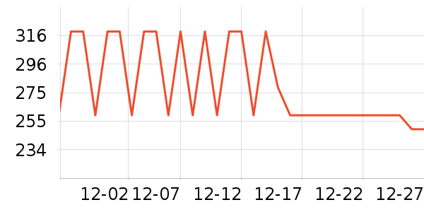 ����֮����װƤЬ��ʷ�۸�