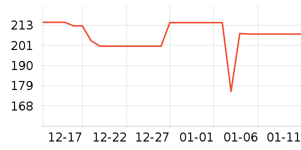 �ɿƵ紵����ʷ�۸�