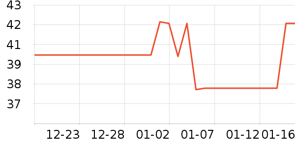 SHUANG YUһ���Բ;���ʷ�۸�