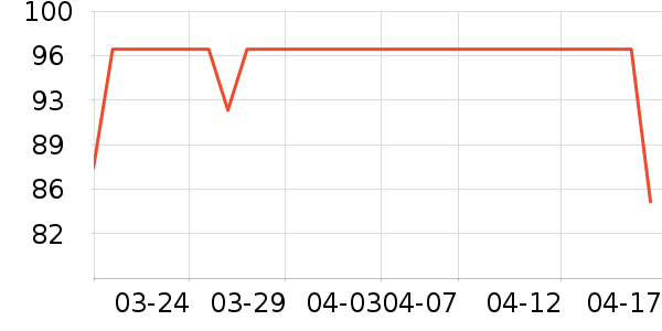 ���������Ǳ���ʷ�۸�