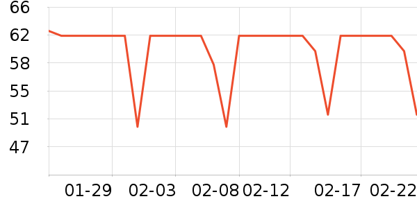 ��ɣ԰������ʷ�۸�