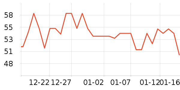 ��ɣ԰������ʷ�۸�