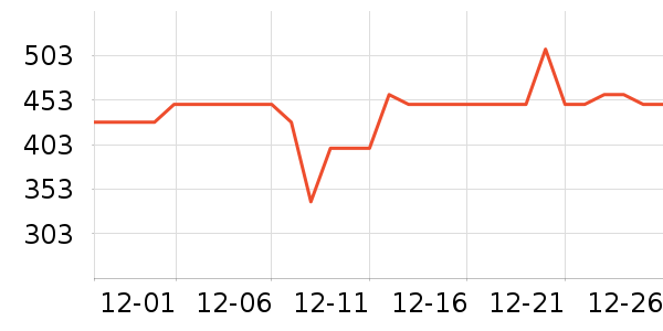 �����Ż�����װ��ʷ�۸�