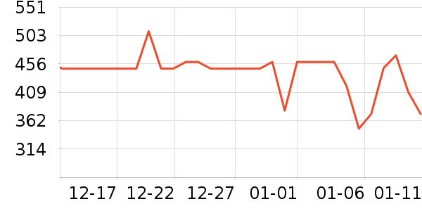 �����Ż�����װ��ʷ�۸�