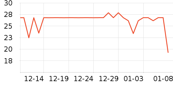 ����ʪ����ʷ�۸�