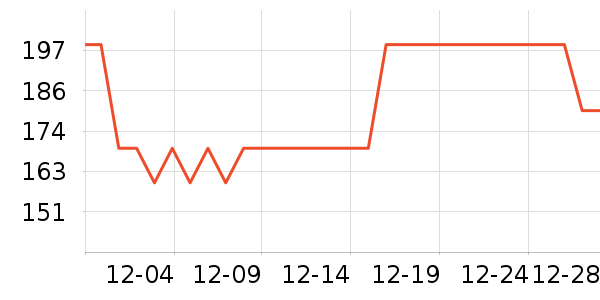 ��ӡ�ٴ��Ҽ�/�ڼ�/�Ѽ���ʷ�۸�