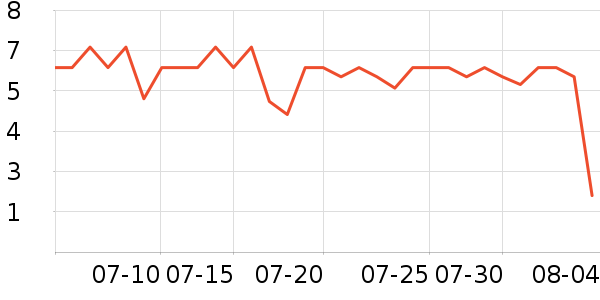 չ�պ決ԭ����ʷ�۸�