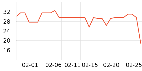 ��ζ�������ʷ�۸�