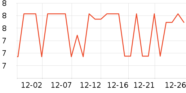 ����ǳ���������ʷ�۸�