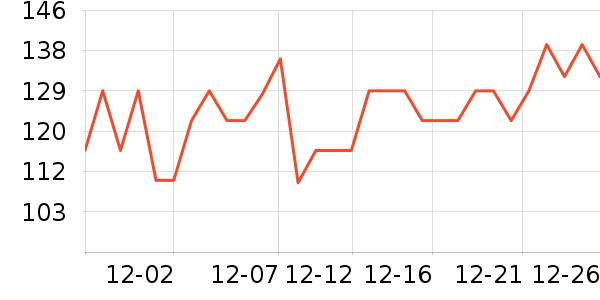 С��������/������/��ҩ����ʷ�۸�