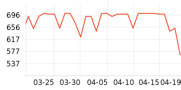 ����è��ʳ��ʷ�۸�