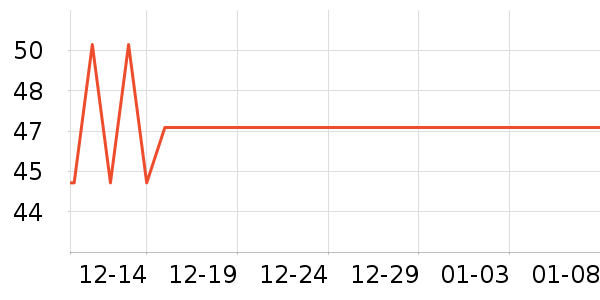 �����٤����ʷ�۸�