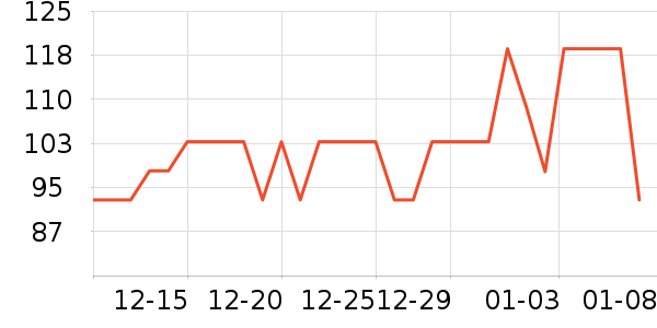 ����ʪ����ʷ�۸�