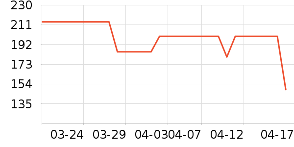 �ټ�����Ĥ������ʷ�۸�