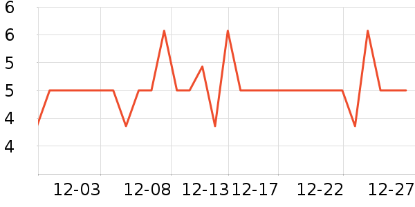 ������������������е��ʷ�۸�