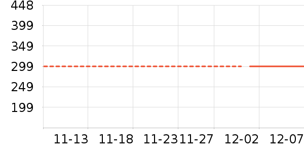 ����Ũ��ʷ�۸�