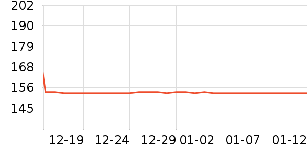 ziiu��Ʒ���� ��ʷ�۸�