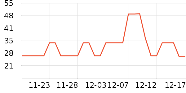 babycare��ʷ�۸�