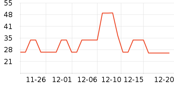 babycare��ǻ������ʷ�۸�