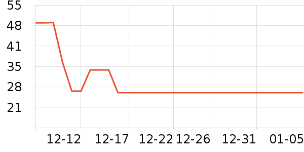 babycare��ǻ������ʷ�۸�