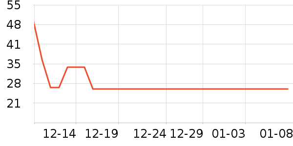 babycare��ǻ������ʷ�۸�