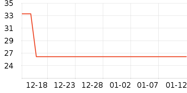 babycare��ǻ������ʷ�۸�