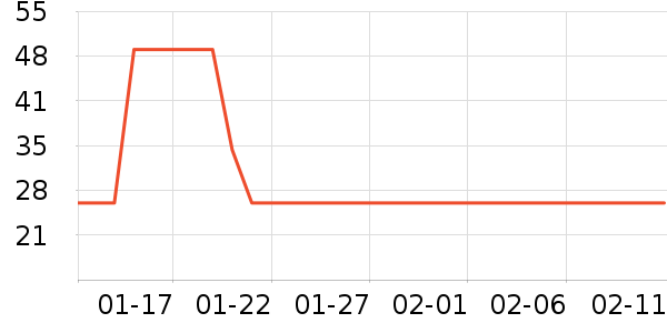 babycare��ǻ������ʷ�۸�