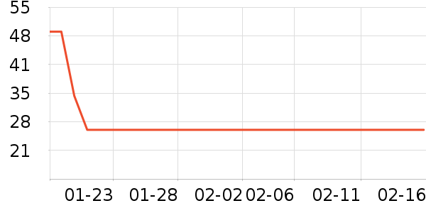 babycare��ǻ������ʷ�۸�