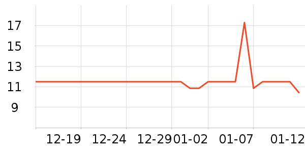 ����������ʳ��ʷ�۸�