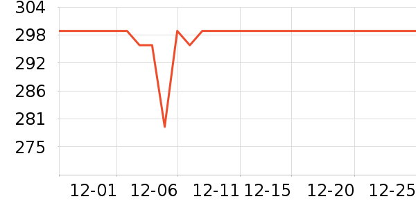 �������������װ��ʷ�۸�