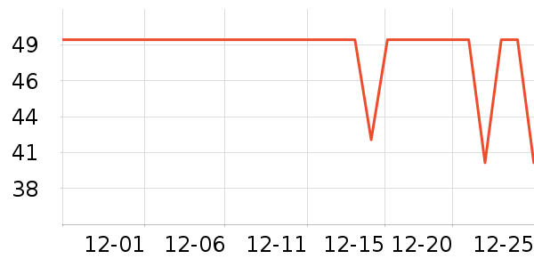 Ӣ�ƿ������ʷ�۸�