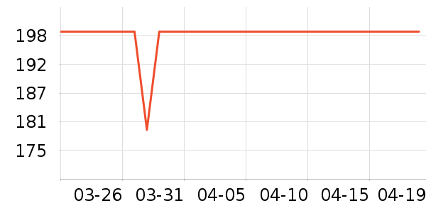TP-LINK����ͷ��ʷ�۸�