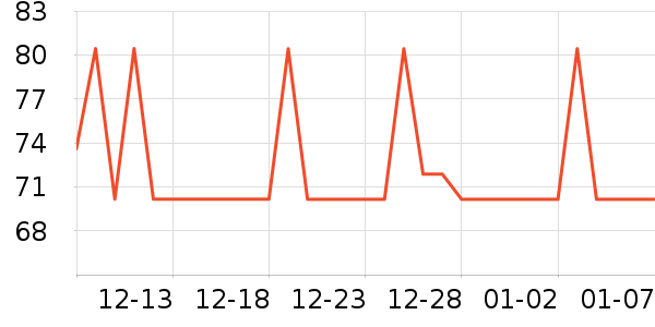 �ﱦ����ʪ��ʷ�۸�